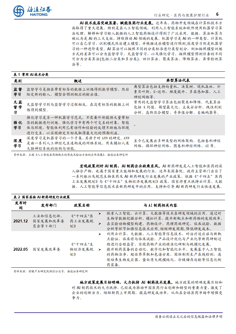 医药与健康护理行业深度报告：AI+制药，AI技术蓬勃发展，AI+制药行业潜力巨大