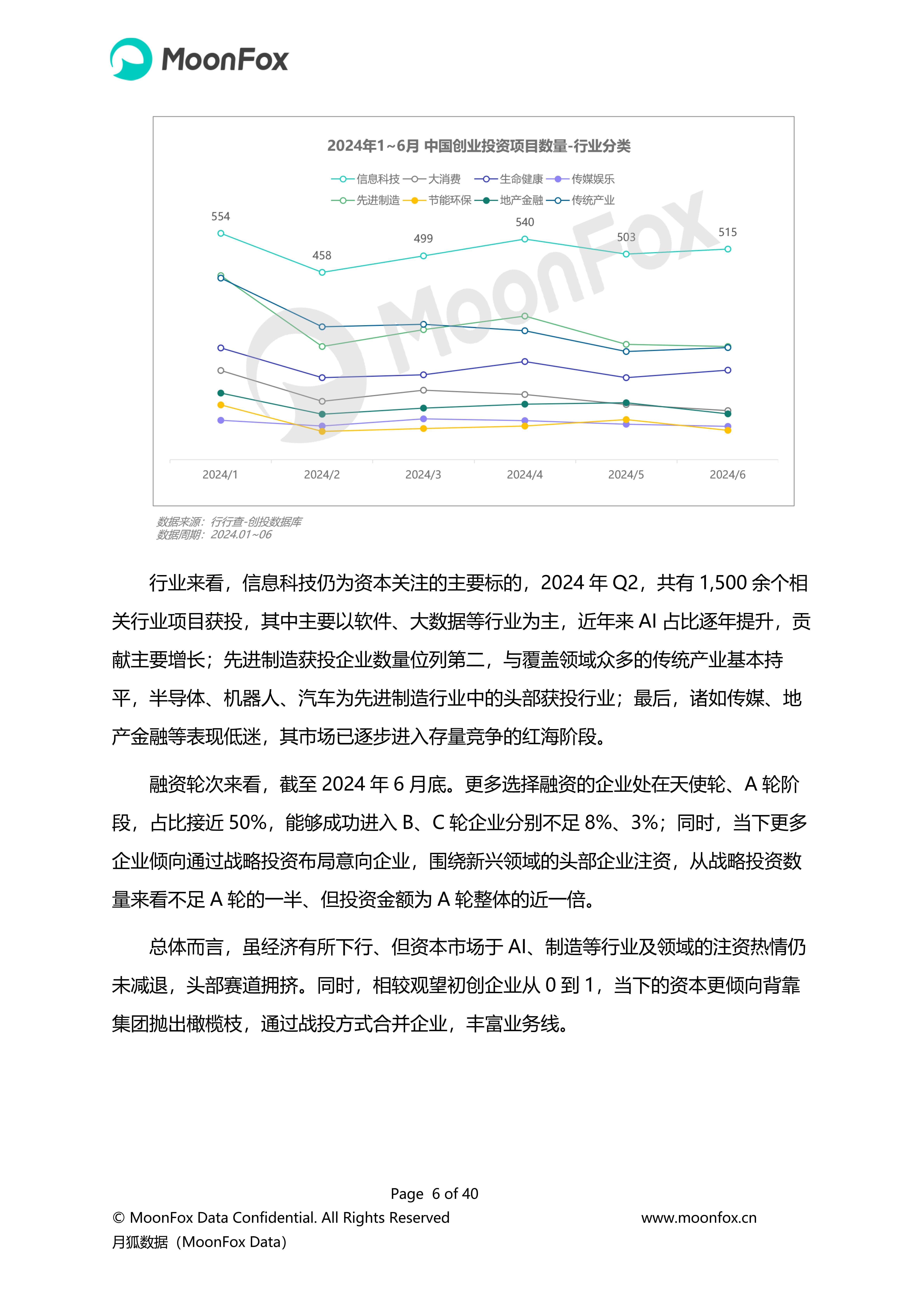 行业数据报告网站_行业数据报告网站有哪些 行业数据陈诉
网站_行业数据陈诉
网站有哪些（行业数据调查网站） 搜狗词汇