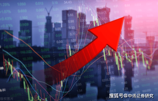 市场行情分析及风险判断