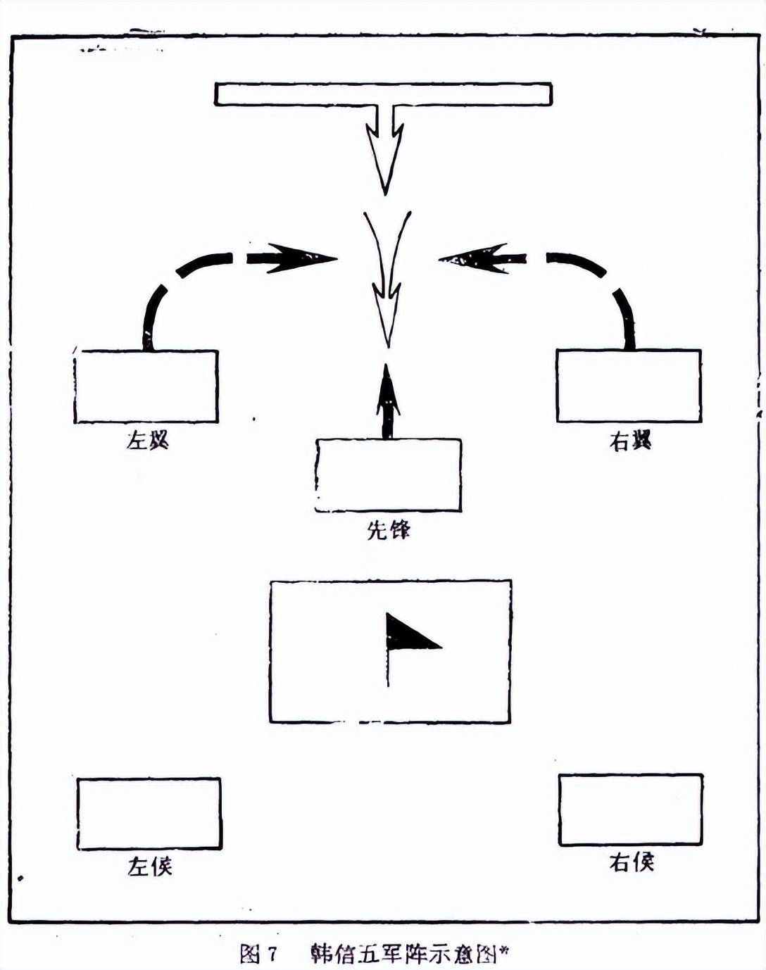 雷阵图最短破解技巧图片