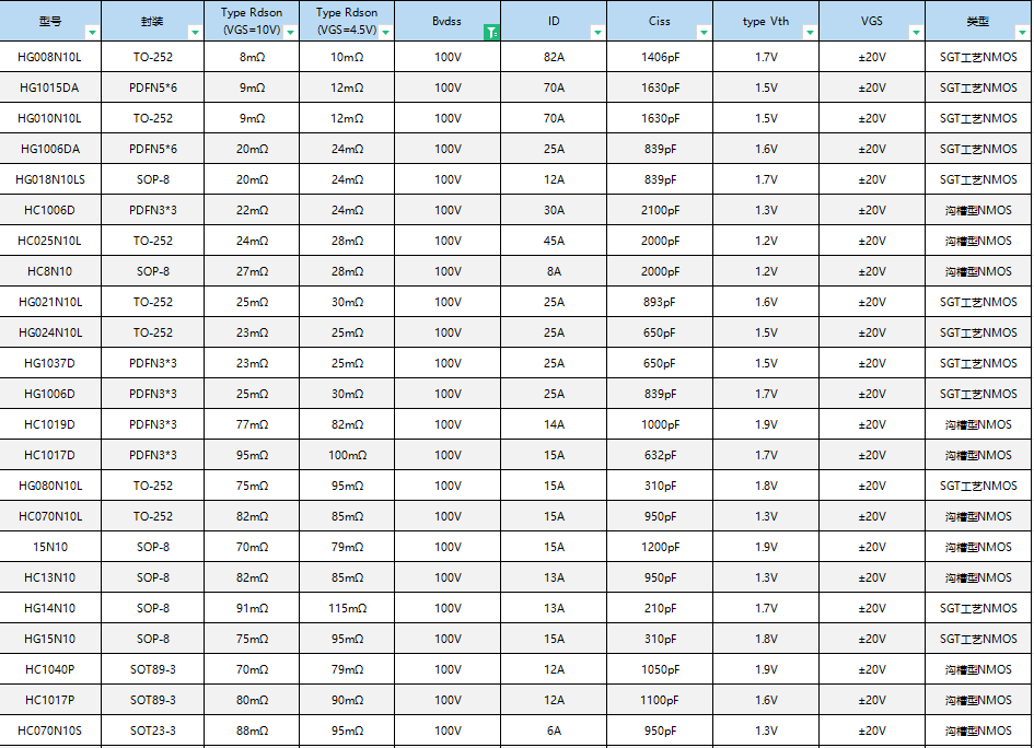 moschino尺码对照表40图片