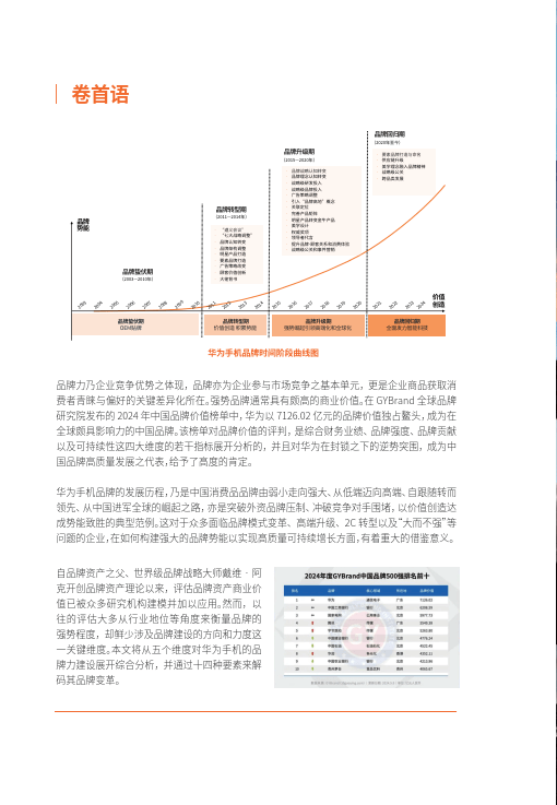 2024华为手机品牌变革历程研究白皮书