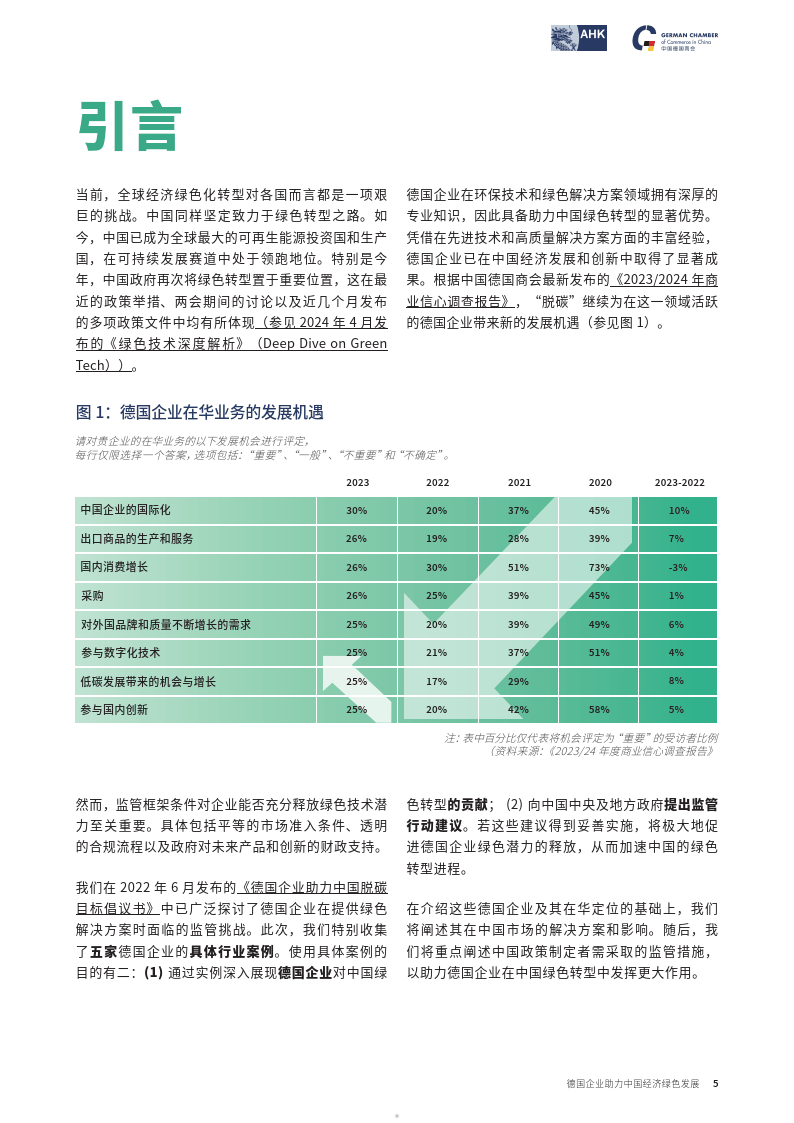 德国企业助力中国经济绿色发展