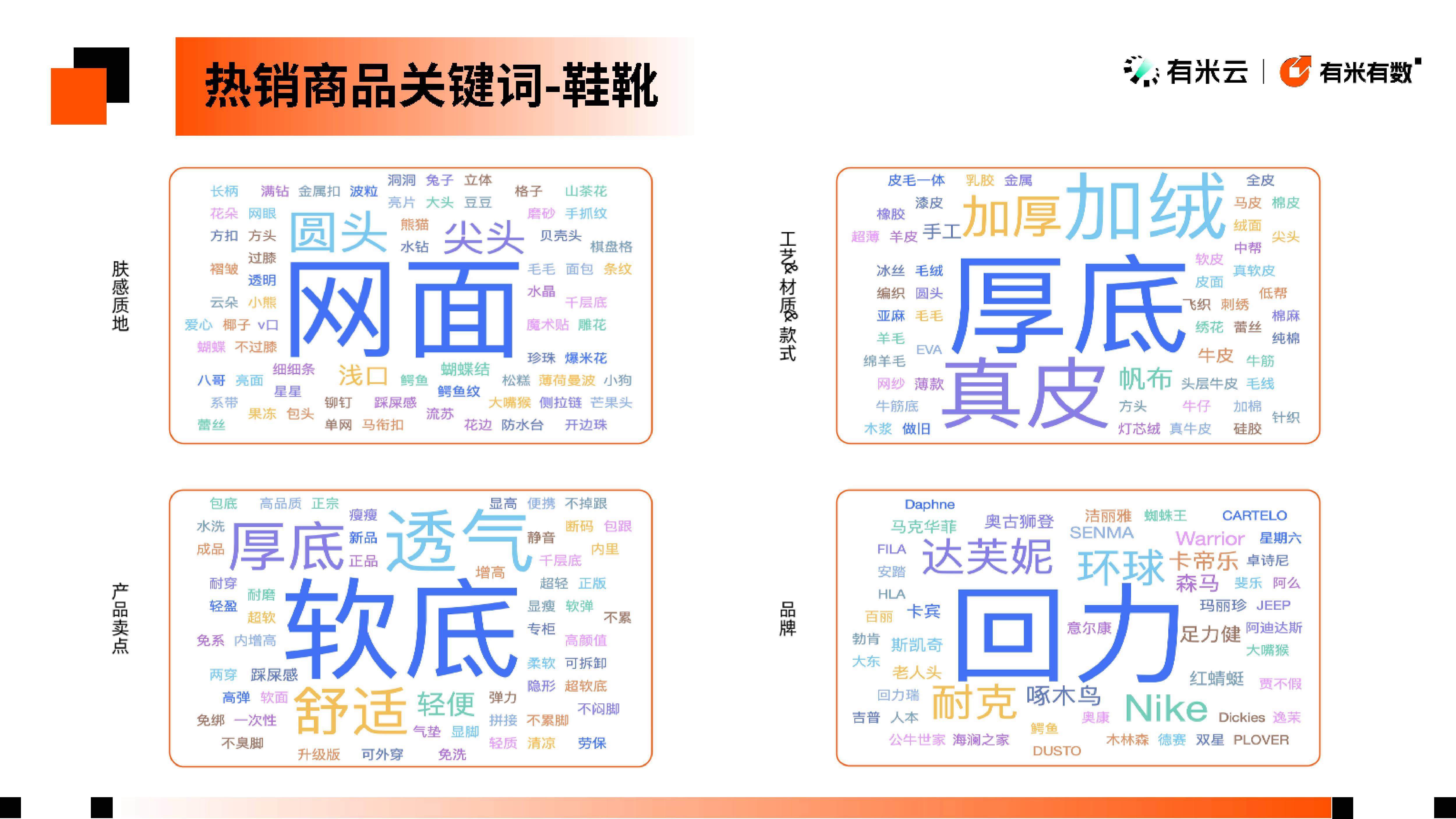 2024抖音电商服饰鞋包趋势洞察报告