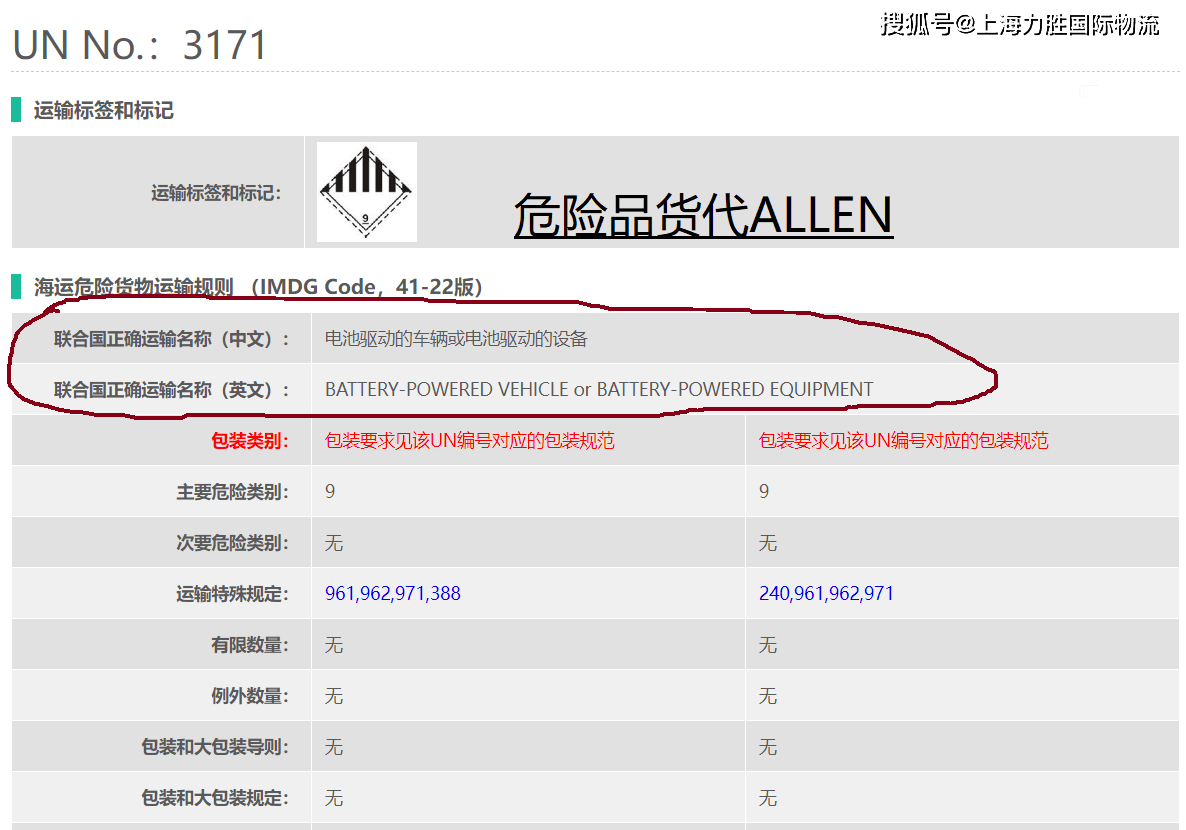 Un3131 UN3171上海出口,海事备案取消,但黄联依旧有要求_进港