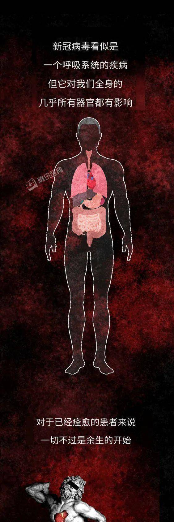 新冠感染者自述:病虽然治好了,"后遗症"依然困扰着我_患者_病毒_工作