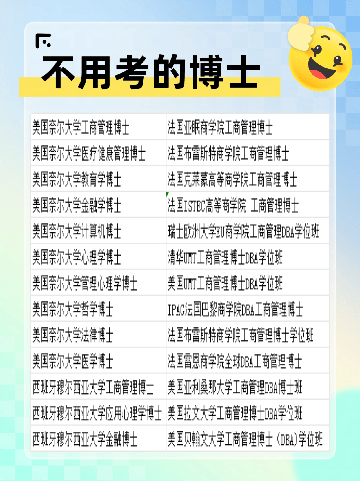 学历提升:瑞士eu商学院博士