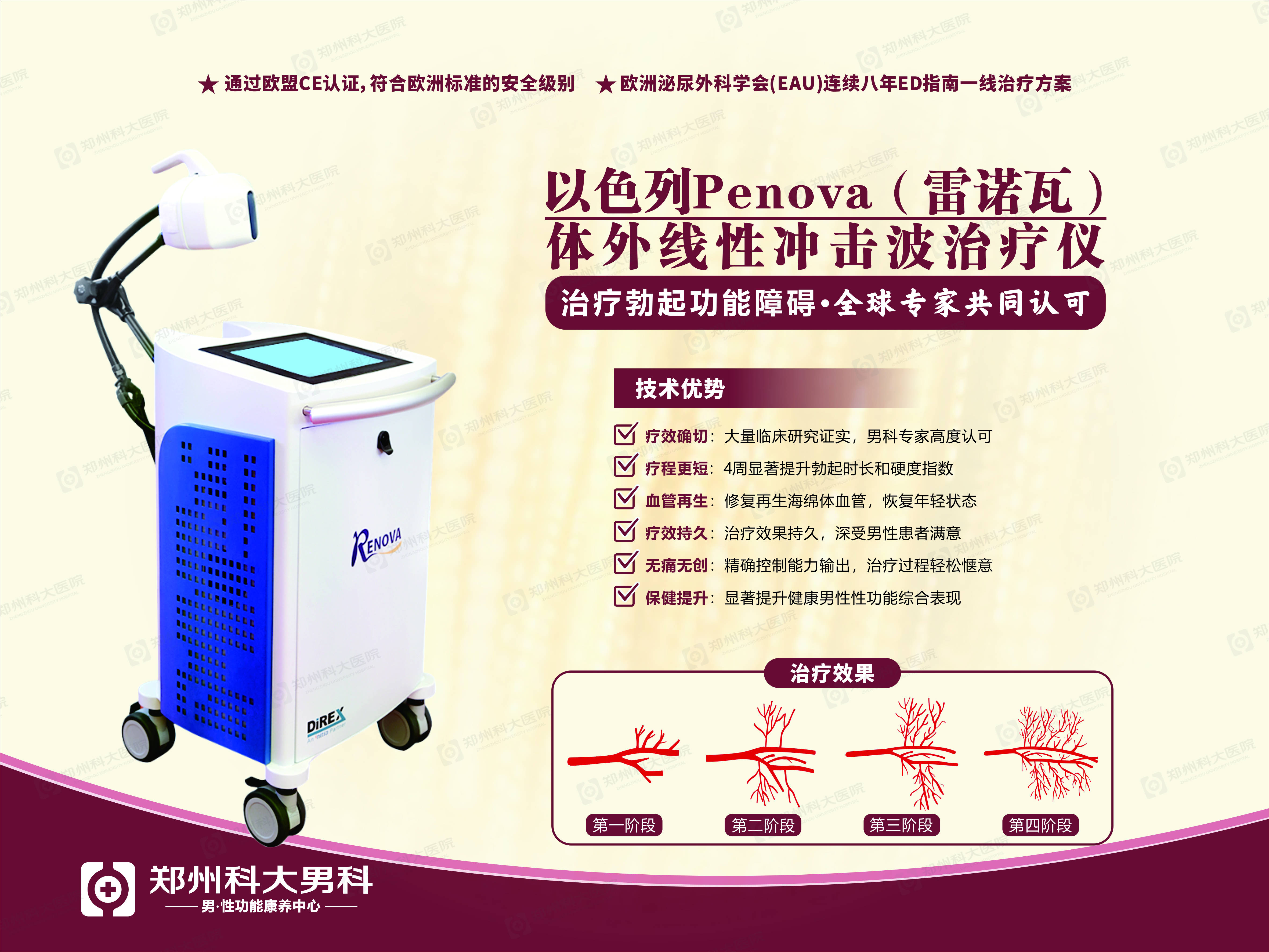 冲击波ed(男性性功能障碍)治疗仪,美国mss杜克泰格性功能康复治疗仪
