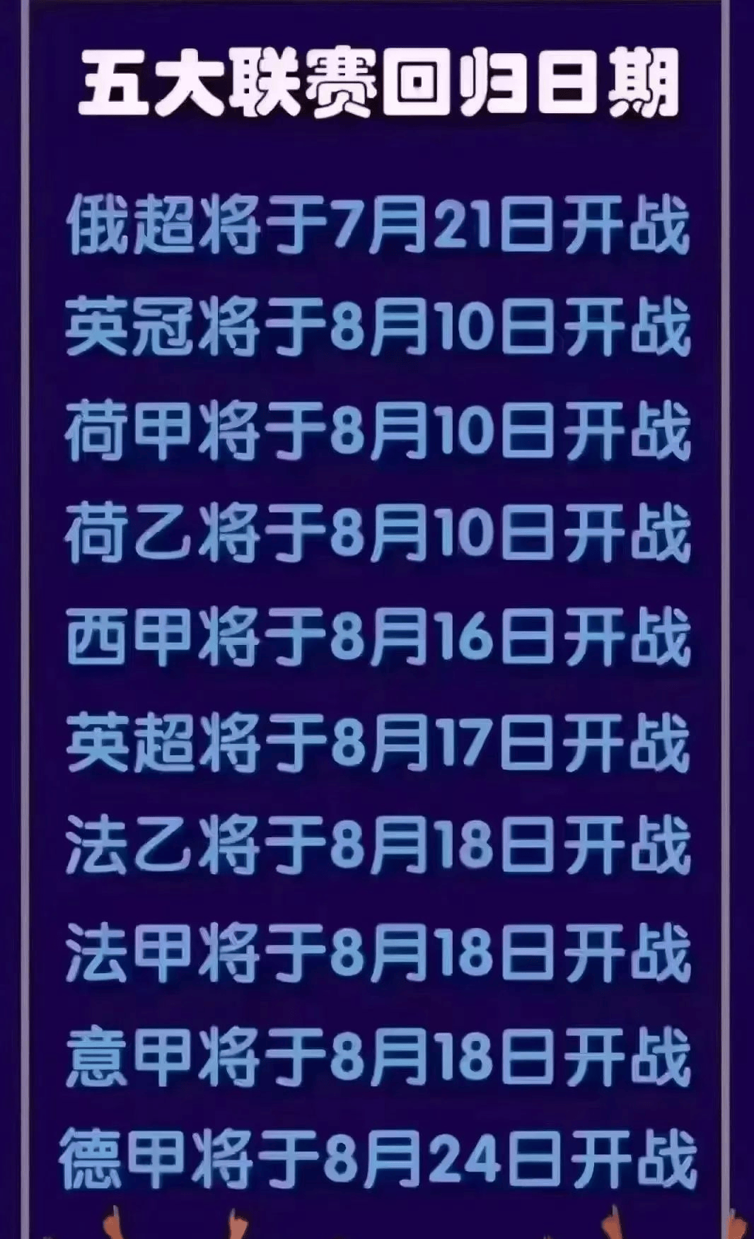 开云报五大联赛全面开赛：西甲、英超、德甲、意甲、法甲本月全线启动