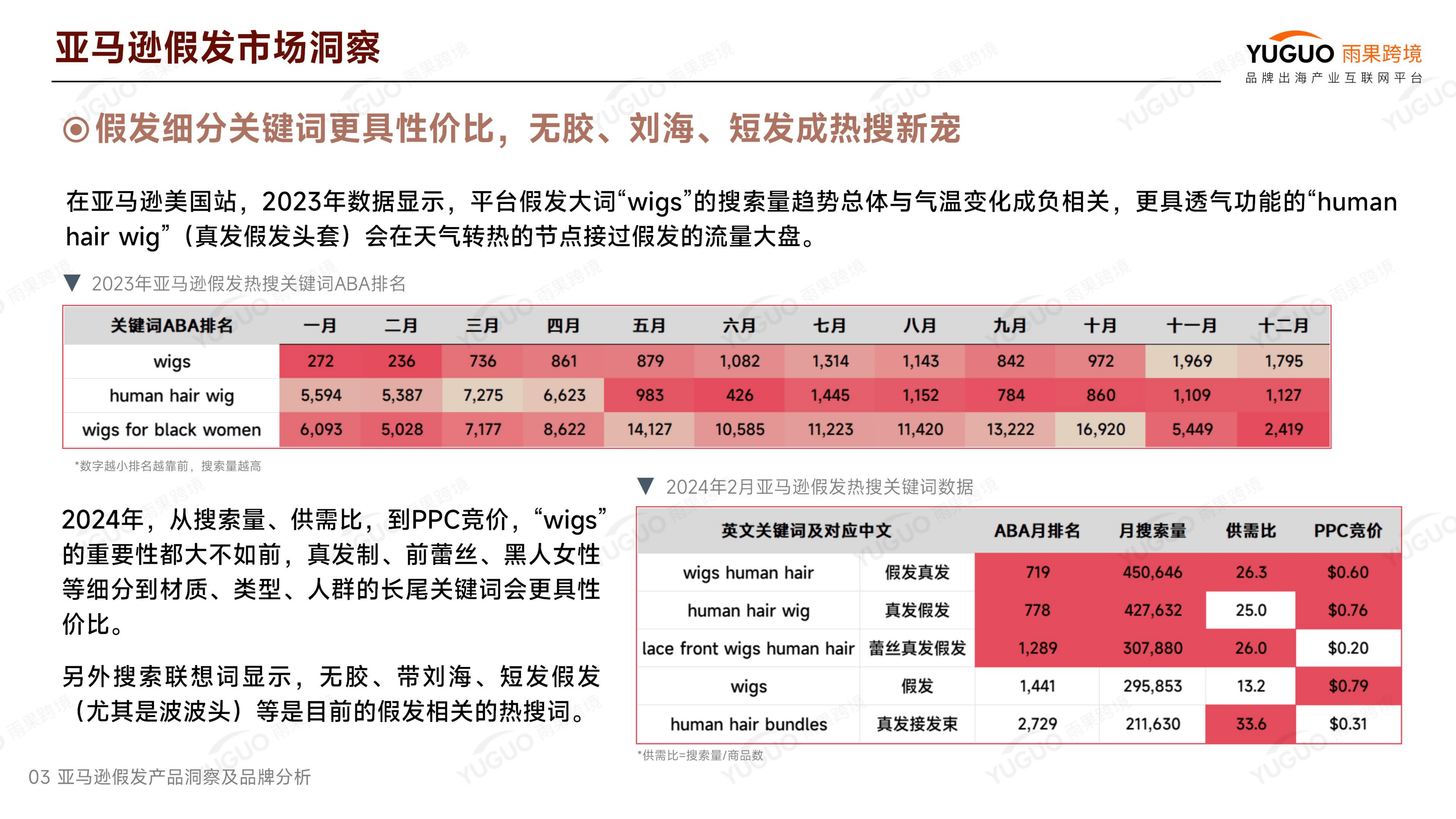 假发行业 格局再升 假发排名相关图片3