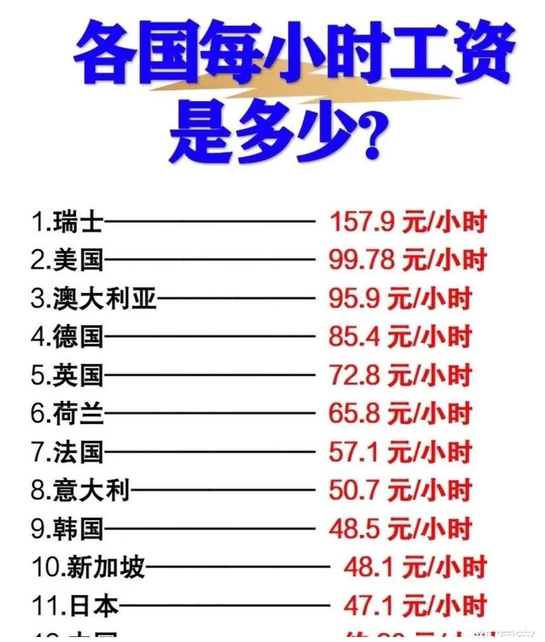 他们故意把流水线的时薪定的很低,你想赚更多的钱,就要延长
