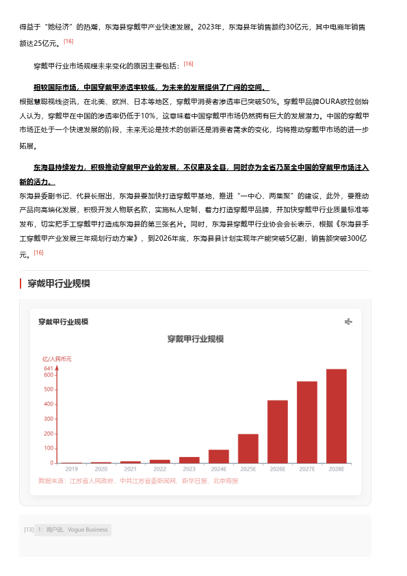 穿戴甲 指尖掘金30亿