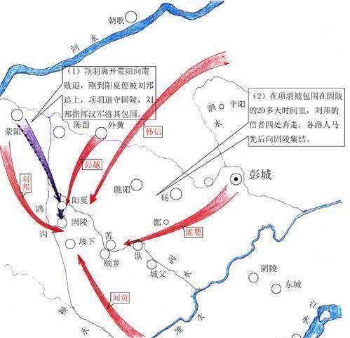 垓下之战示意图图片