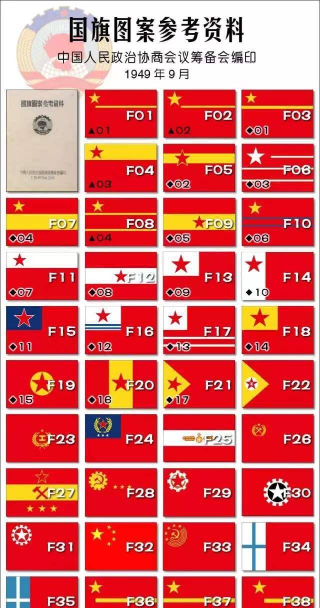 当年"五星红旗"仅得5票,而三号作品得了342票,为何选了前者_国旗_设计