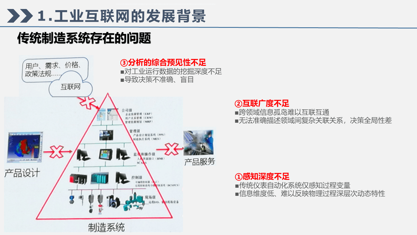 互联网平台有哪些_互联网平台有哪些类型