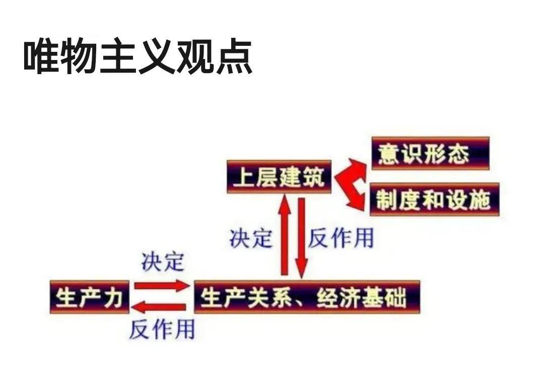 清末守旧派并不愚钝清王朝的合法性问题,导致其无法推动近代化