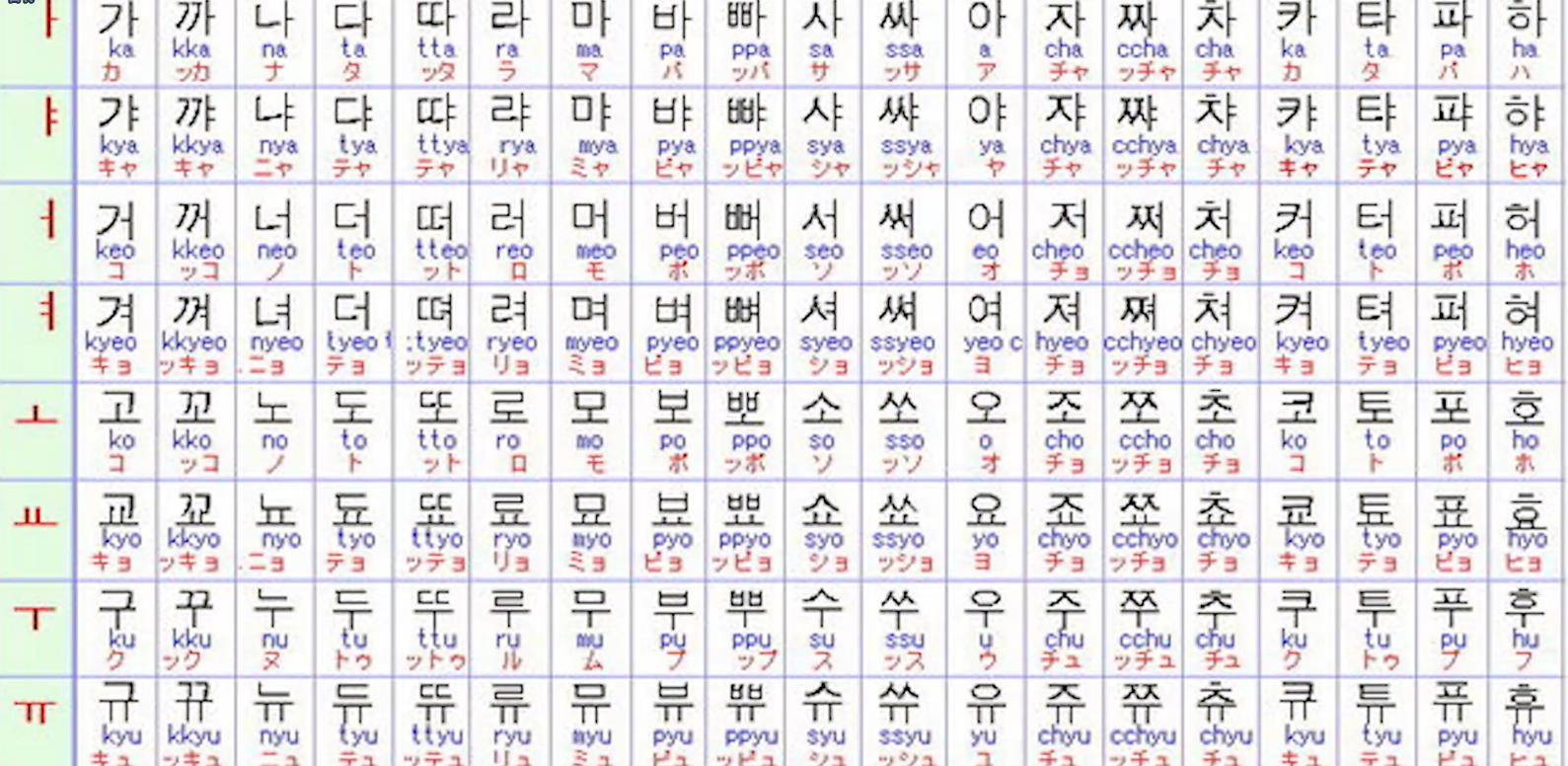 汉字在韩国存在上千年 韩国想彻底舍弃真的很难_韩文专_朝鲜半岛_文字