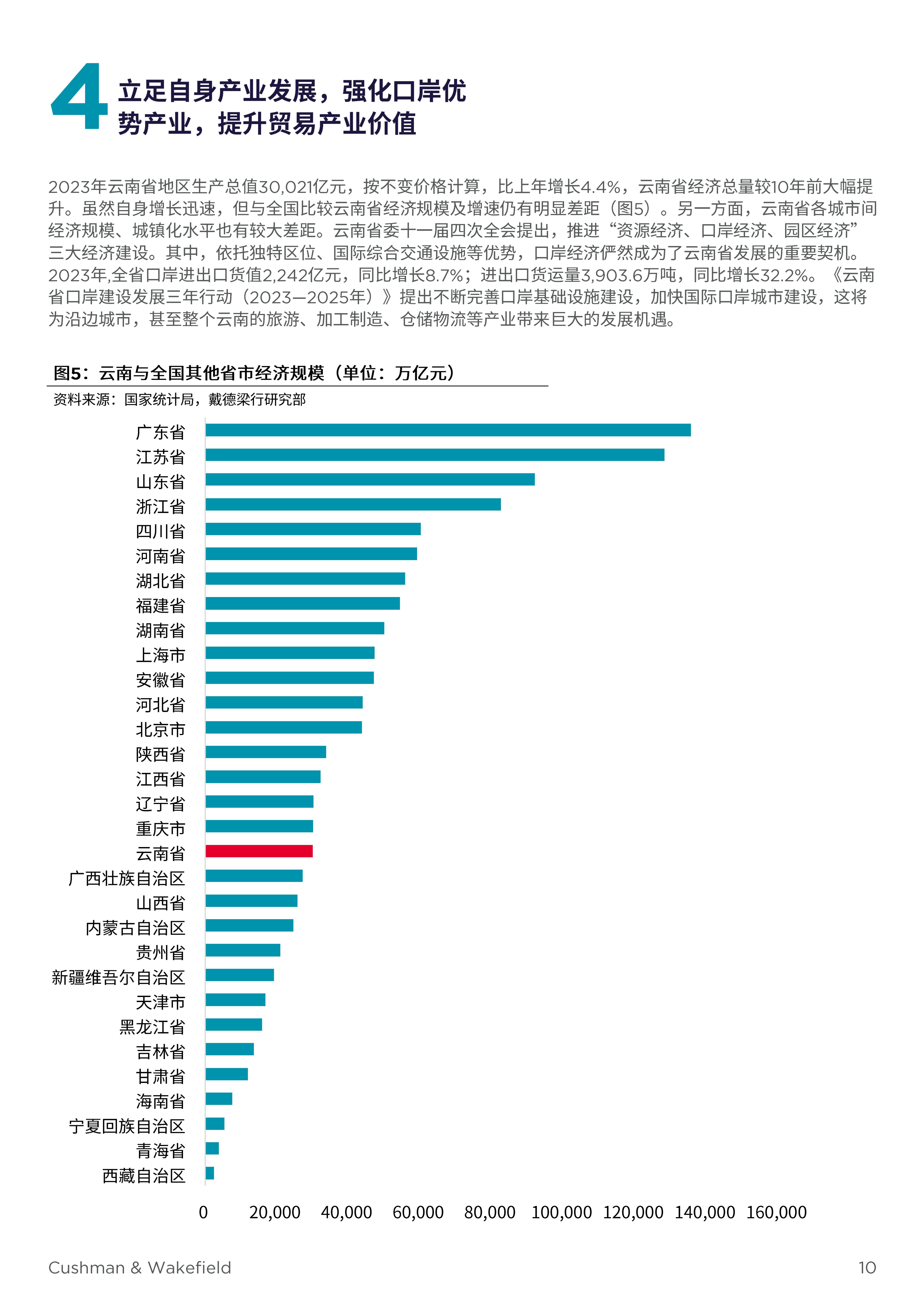 云南口岸分布图高清图片