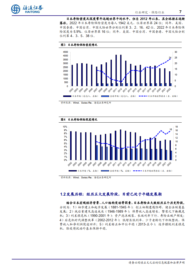 保险产业投资(保险产业投资公司排名)