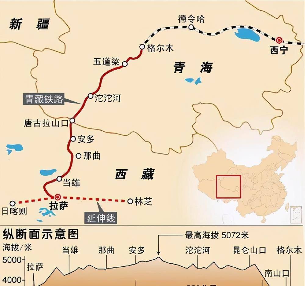 青藏铁路介绍图片