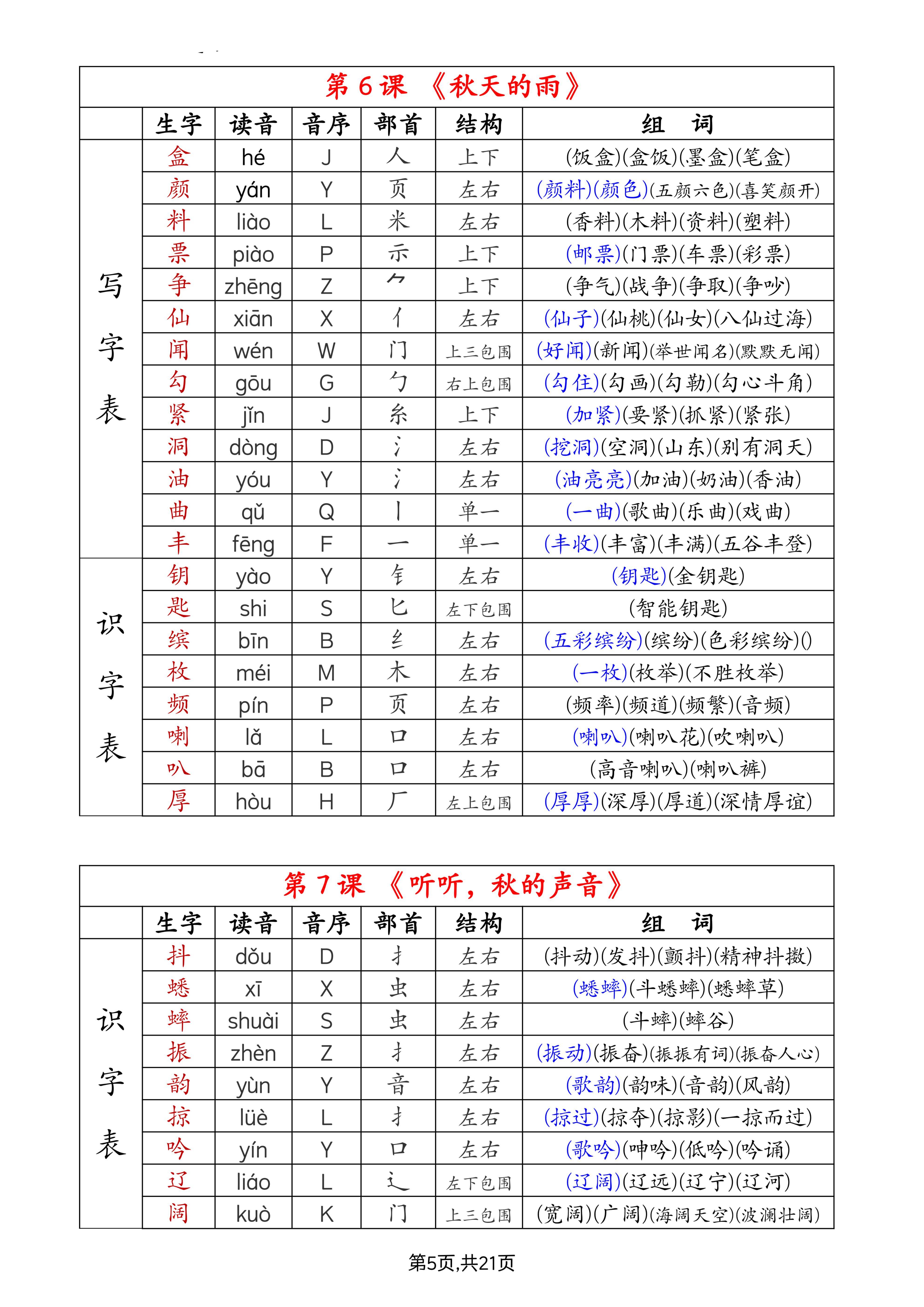 骄组词 拼音图片