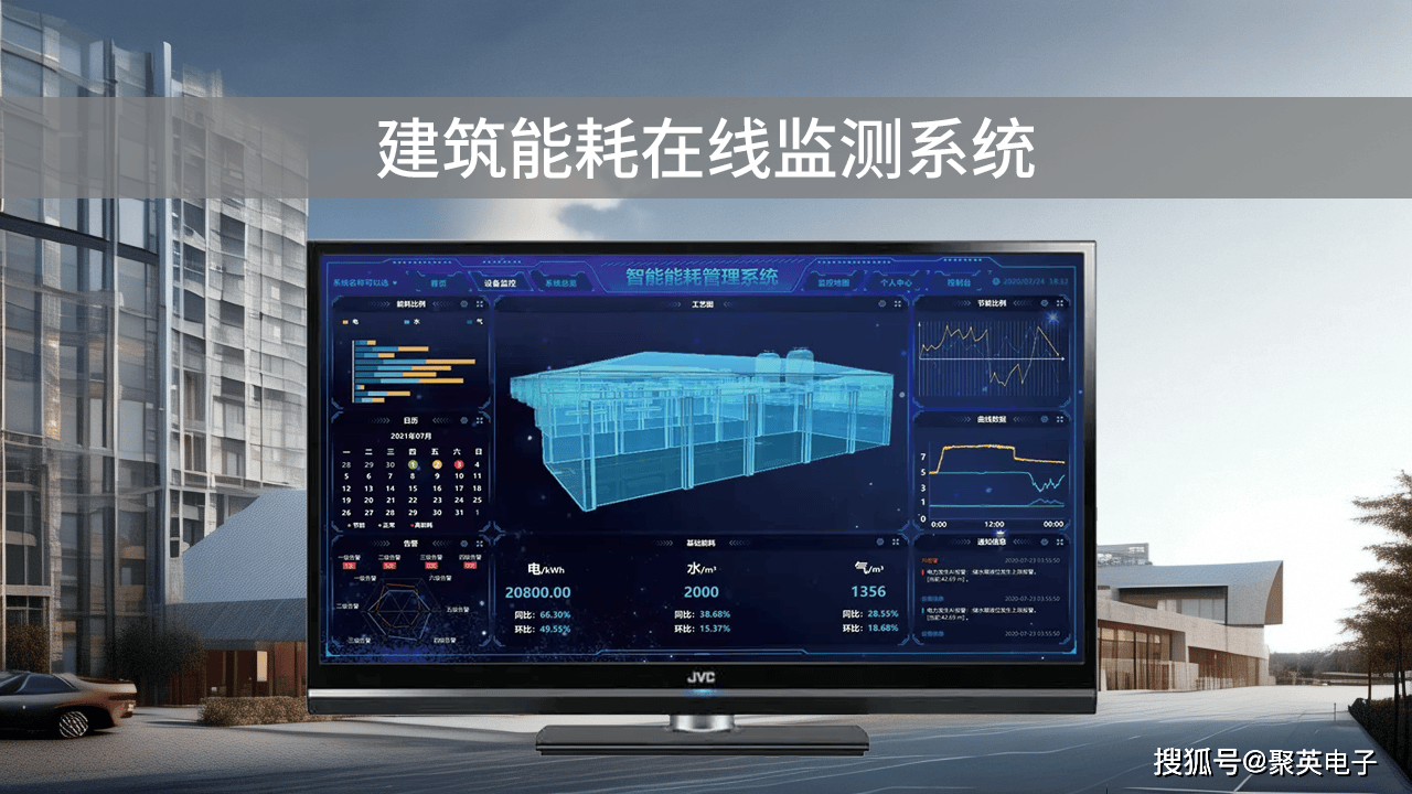 建筑能耗在线监测系统构建绿色楼宇