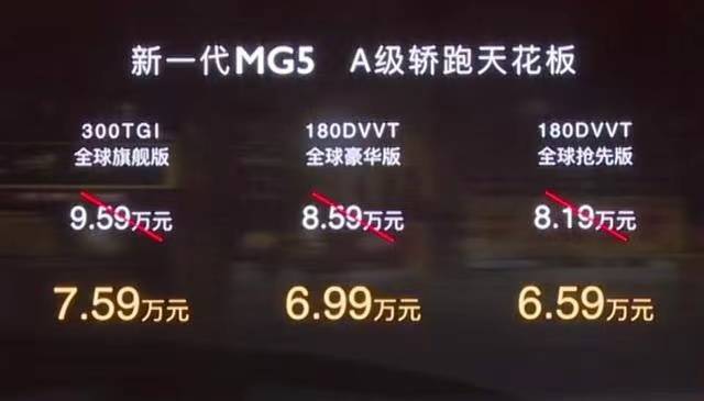 一口价6.59万元起，新款名爵MG5正式上市，内外更新/配置升级