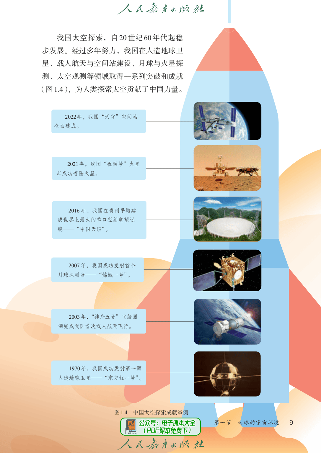 2024秋季最新正式版初一地理七年级上册电子课本pdf高清版教科书电子