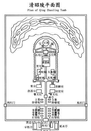 古墓布局图图片