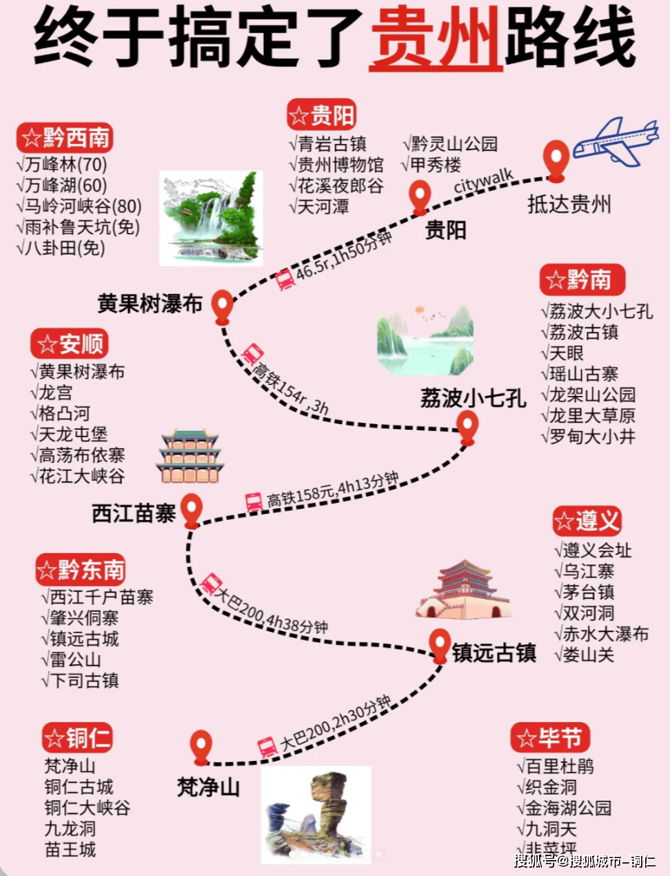 贵州健行程码图片