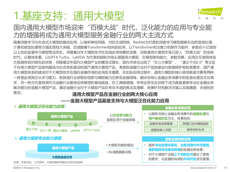 大模型专题：2024年中国金融大模型产业发展洞察报告