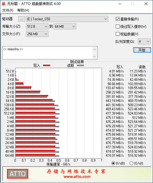 台电移动固态硬盘S50：疾速自带线，数据存储的好选择