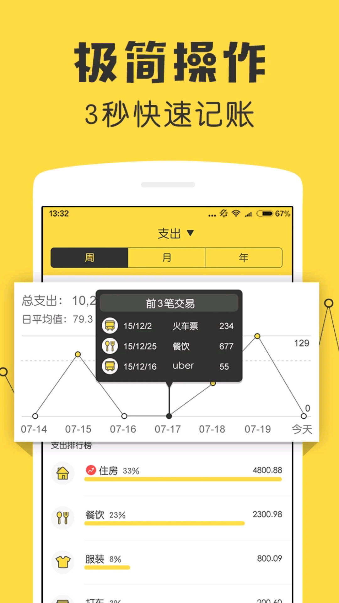 批发行业用什么记账软件好