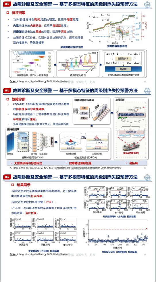 哈工大丁杰图片