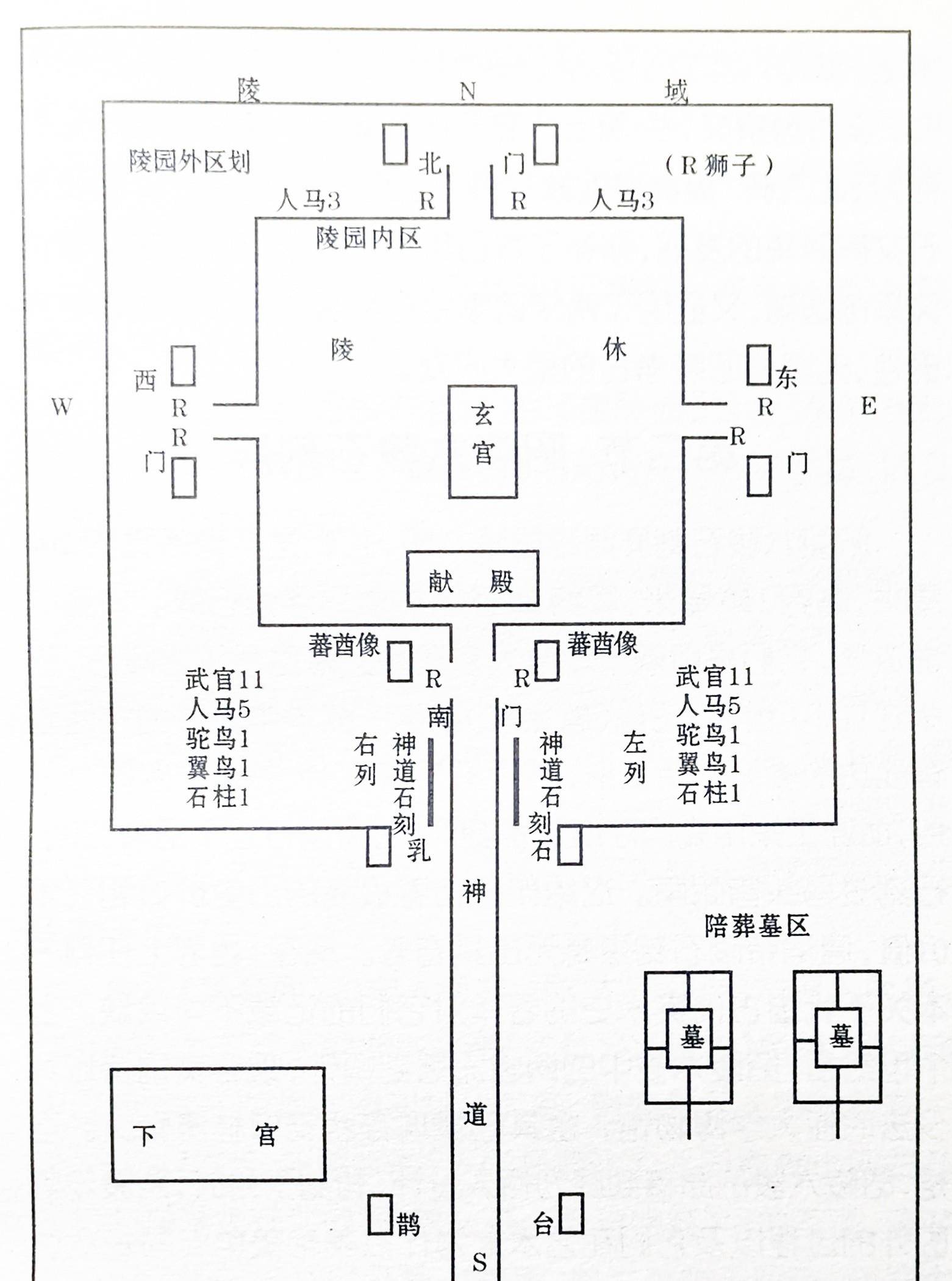 古墓布局图图片