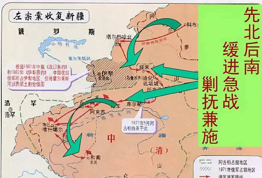 刘锦棠在左宗棠的领导,靠什么样的战略方针,一步步收复新疆的呢
