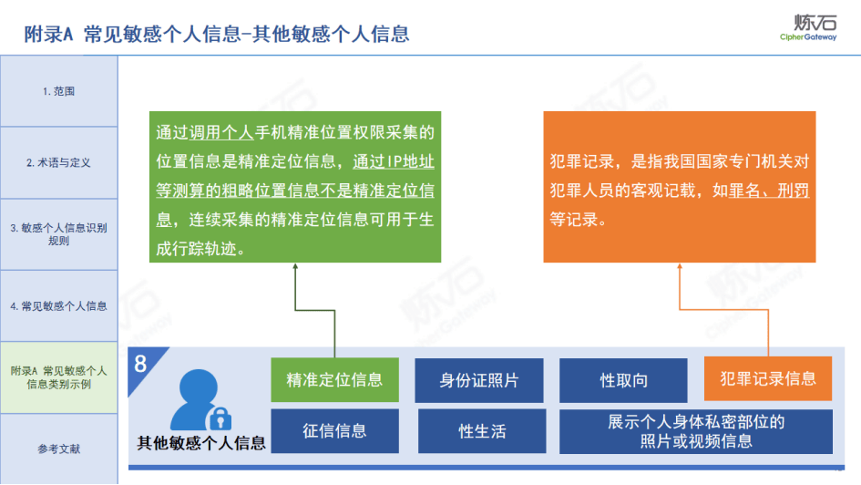 支付宝信息泄露_泄露支付宝信息会怎么样_支付宝泄露个人信息