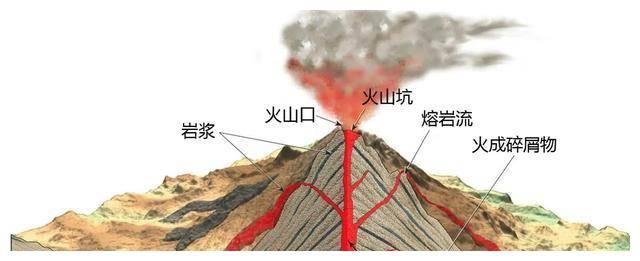 汤加火山爆发时间图片