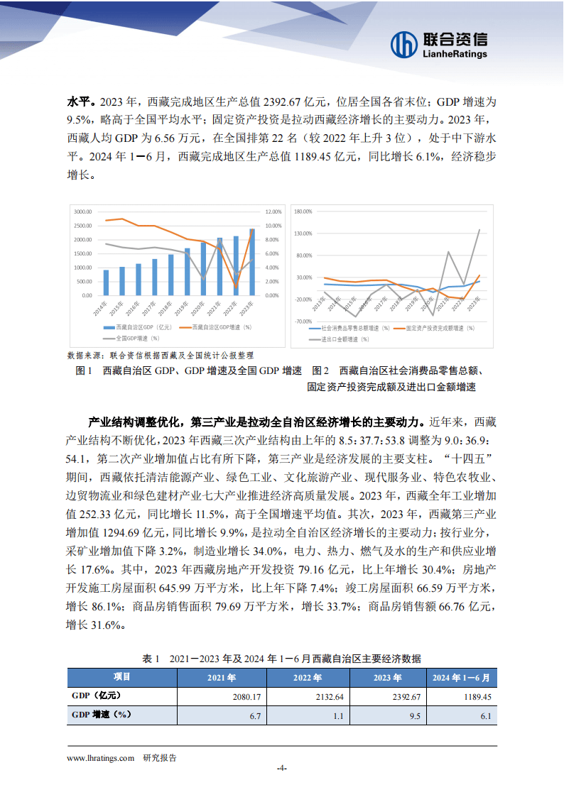 西藏自治区关键词排名公司 来自搜狐网