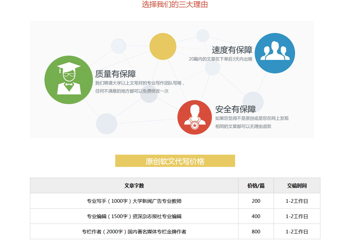 中国新闻网发稿流程图(中国新闻网发稿流程图片)
