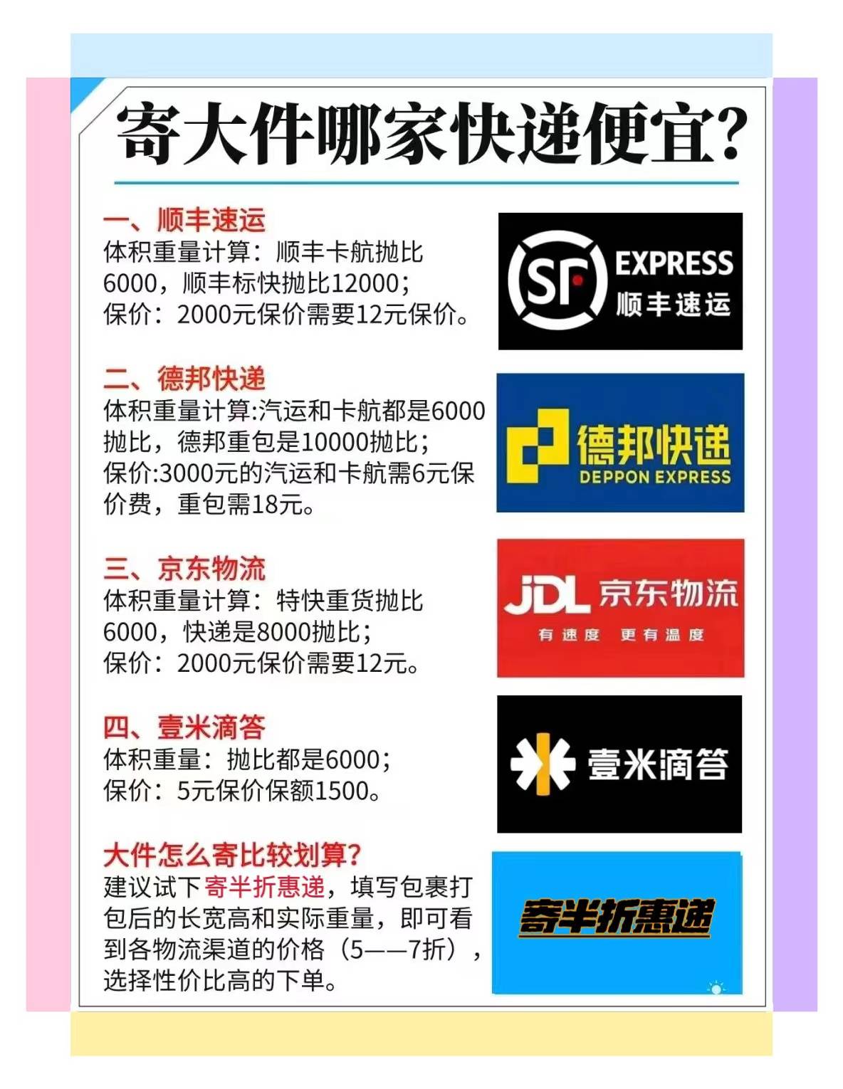 百世寄的快递怎么查物流（百世快递怎样查寄到哪儿了） 百世寄的快递怎么查物流（百世快递怎样查寄到哪儿了）《百世寄出的快递怎么查物流单号》 物流快递