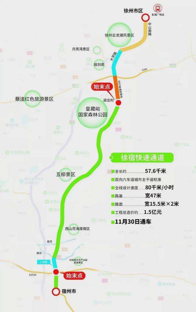 徐州到萧县s4线路线图图片