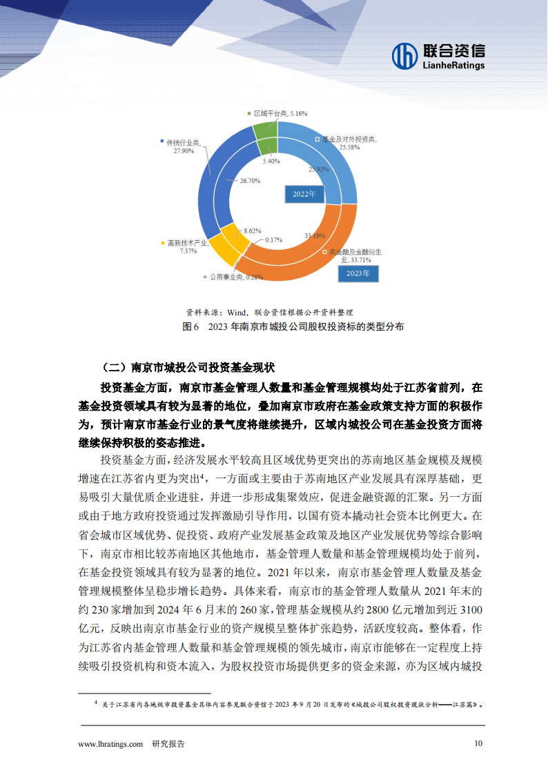 外商投资股权投资基金（外商投资股权投资企业qflp）《外商投资企业做股权投资》