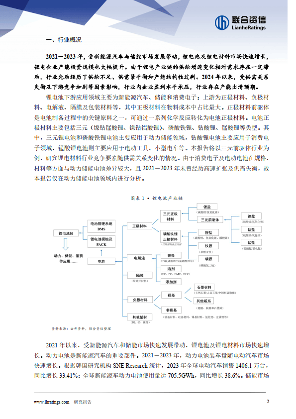 穿越产能出清周期 2021