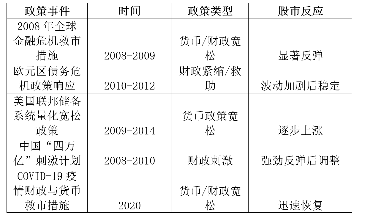 虚拟货币的市场心理分析：投资者情绪如何影响价格波动的研究_虚拟货币的市场心理分析：投资者情绪如何影响价格波动的研究_虚拟货币的市场心理分析：投资者情绪如何影响价格波动的研究