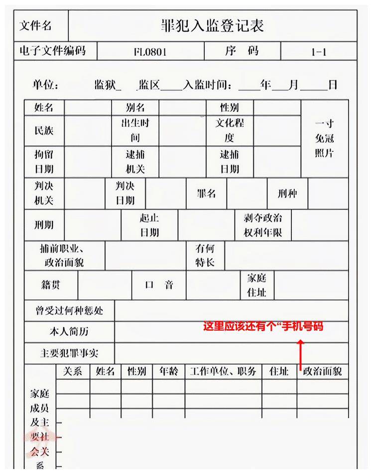这里就涉及到服刑人员入监通知书的邮寄问题,很多监狱是按照服刑人员