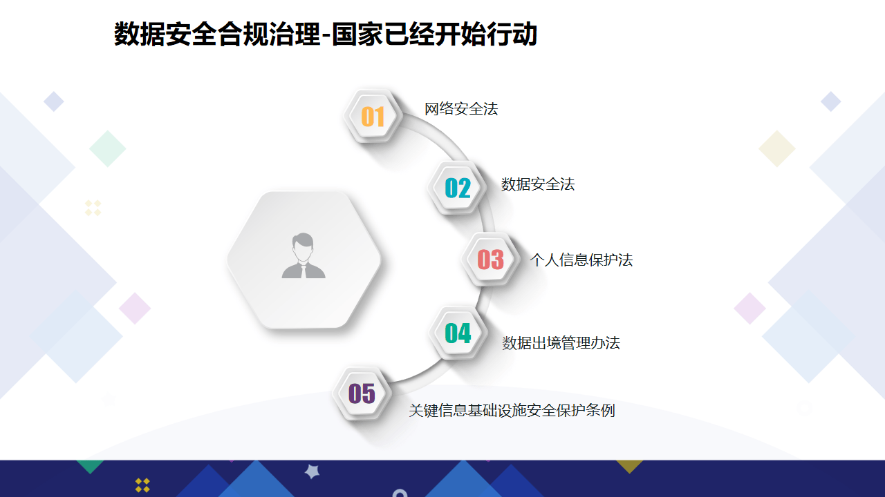 数据采集服务在数字时代的新气象