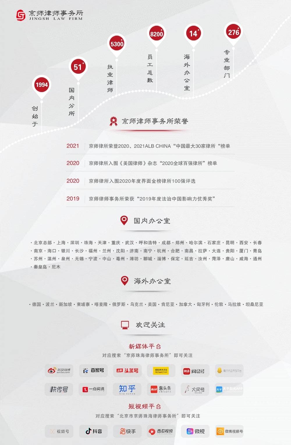 專業文章丨新精神活性物質的司法困境及辯護思路