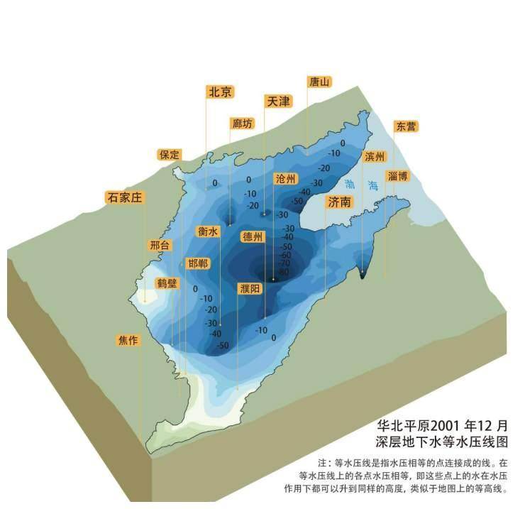 滹沱河全部地图图片