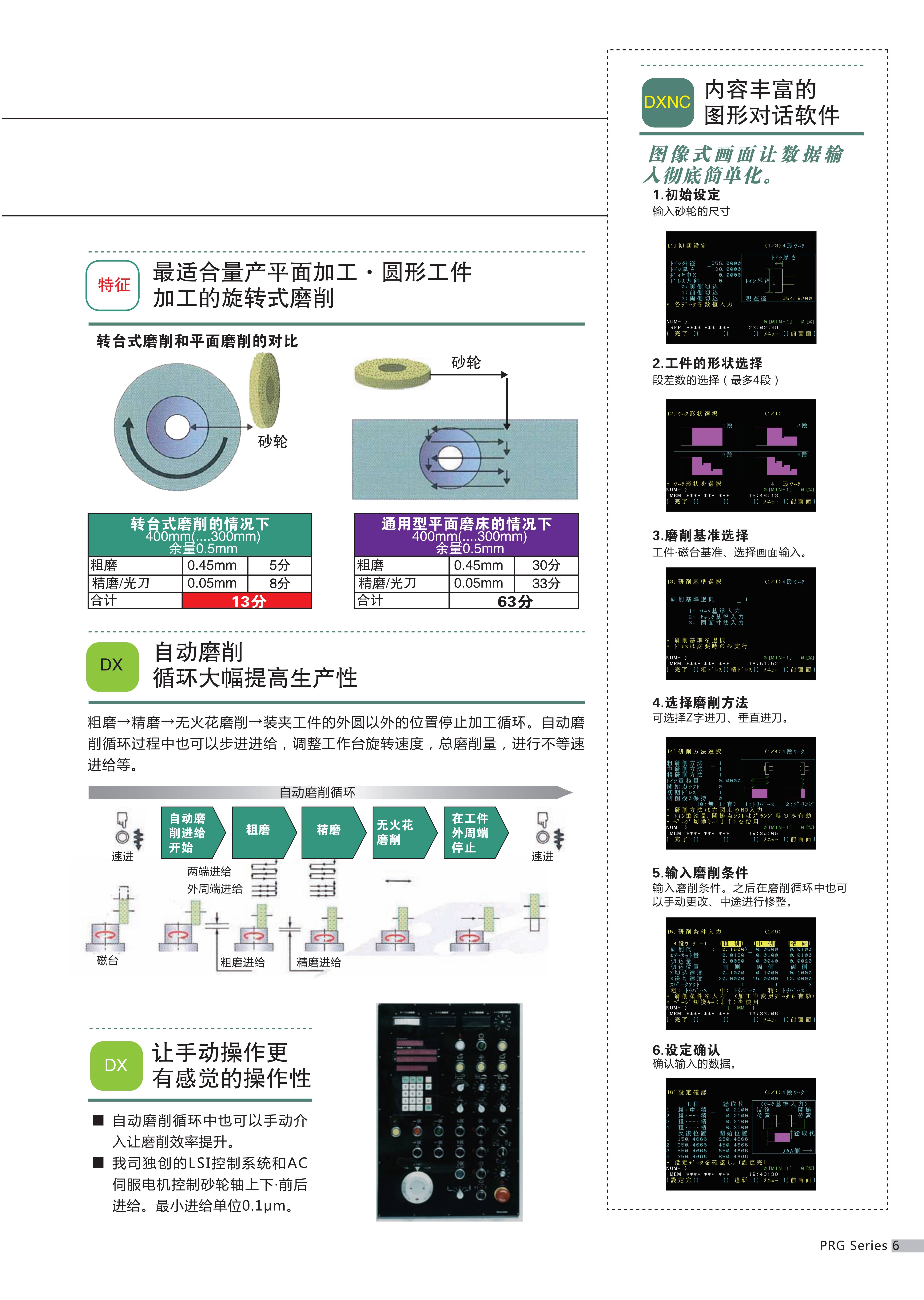 冈本磨床说明书图片